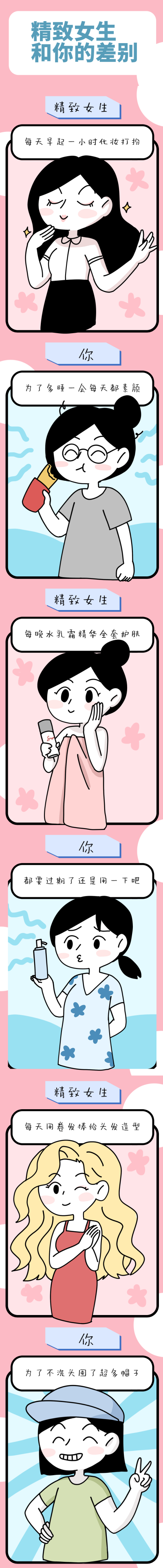 精致女生和你的差别趣味条漫 模板ID:17534