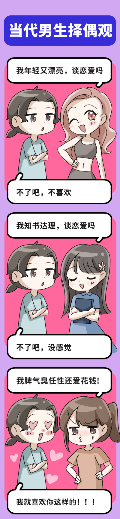 当代男生择偶观趣味条漫 模板ID:17497