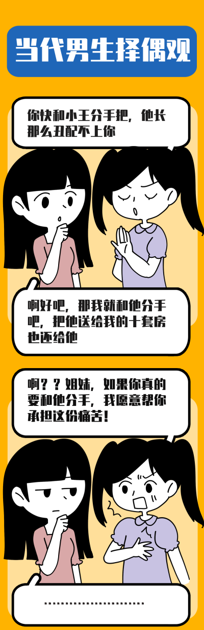 当代男生择偶观趣味条漫 模板ID:17526