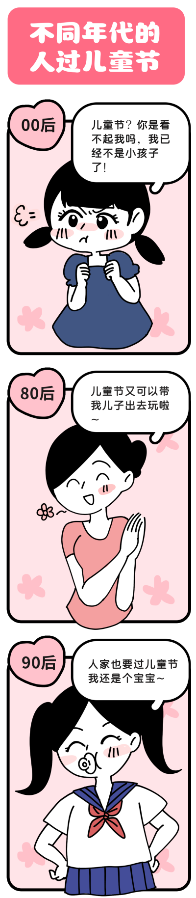 不同年代的人过儿童节趣味条漫 模板ID:17491
