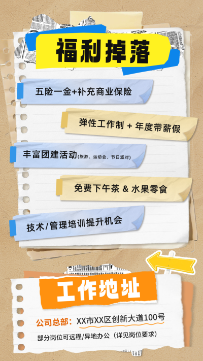 怀旧风招聘福利宣传竖版配图 模板ID：767795