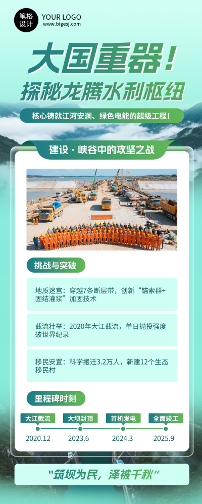 水利水电项目介绍简约长图海报 模板ID：767820