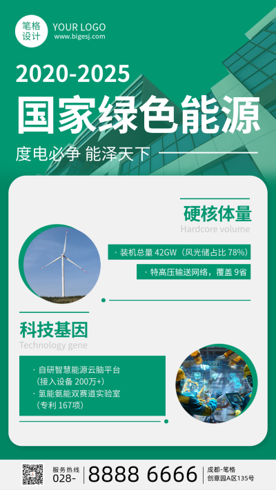绿色新能源报告简约宣传海报 模板ID:767906