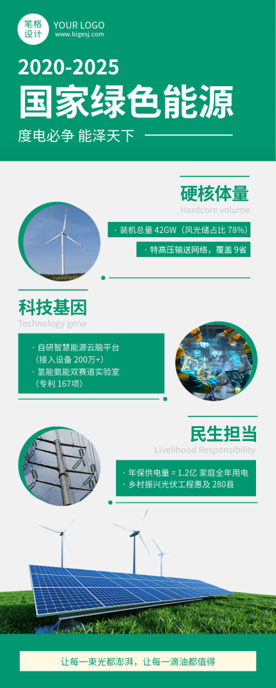 绿色新能源报告简约长图海报 模板ID：767907