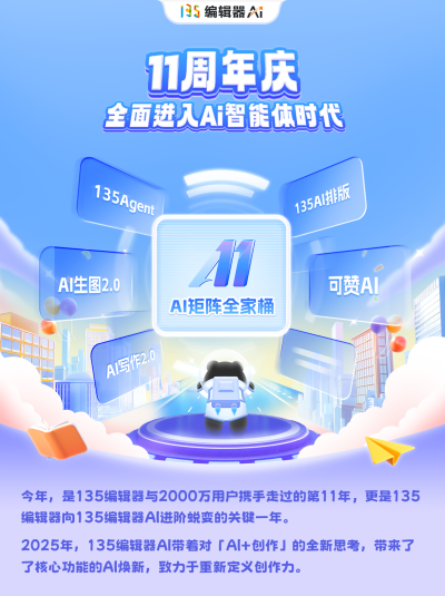 135编辑器周年宣传小红书封面 模板ID：767945