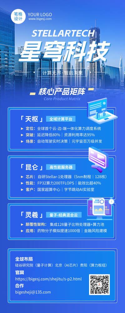 蓝色科技企业简约长图海报 模板ID：768065