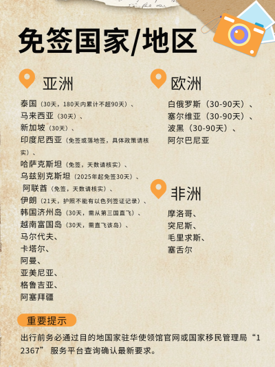 免签国家地区汇总小红书封面 模板ID:768434