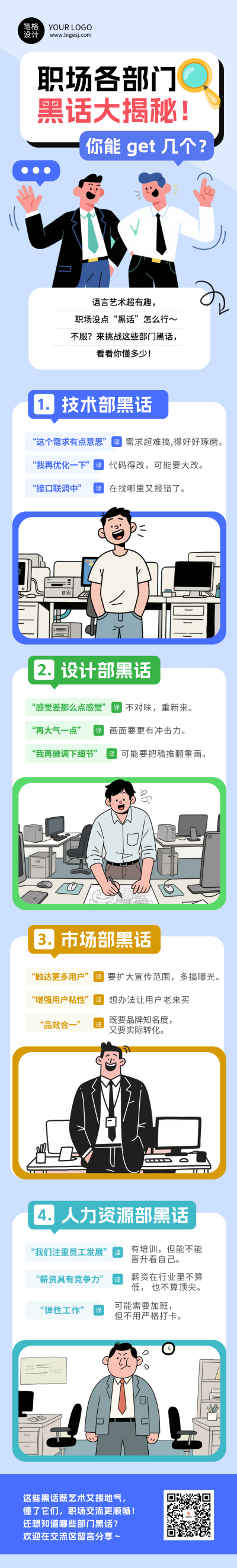 职场不同部门趣味黑话蓝色简约公众号长图 模板ID:769346