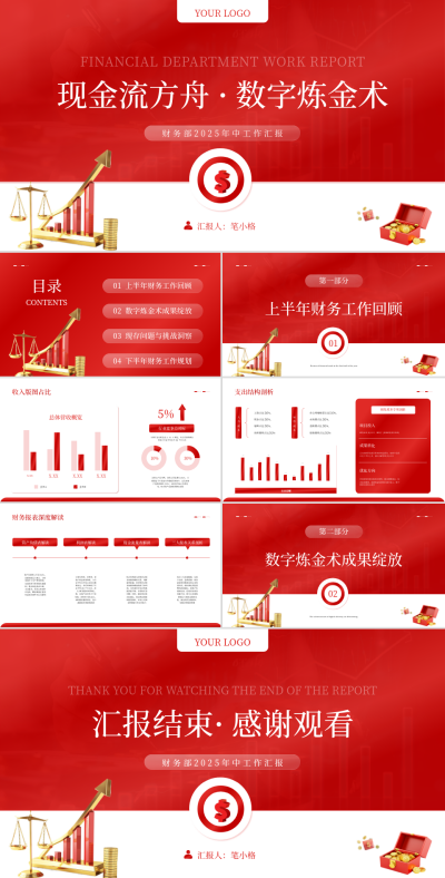 红色商务风部门工作总结PPT 模板ID：769457
