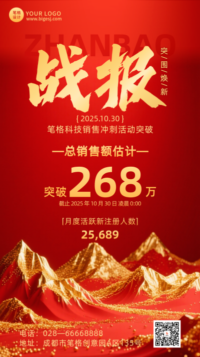 销售喜报手机宣传海报 模板ID：769624