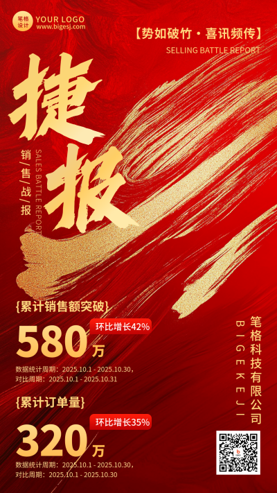 销售喜报手机宣传海报 模板ID:769626