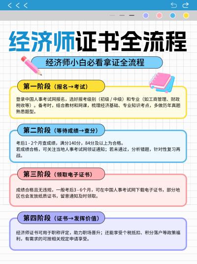 经济证书培训指南流程小红书封面 模板ID:769688