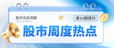 金融股市资讯实景封面首图 模板ID:769834
