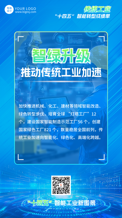 十四五智能工业成绩单手机宣传海报 模板ID:769929