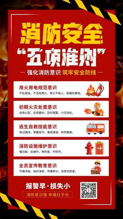 消防安全科普指南宣传海报 模板ID:769944