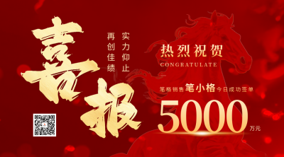 马年喜报开门红业绩冲刺宣传二维码 模板ID：770121