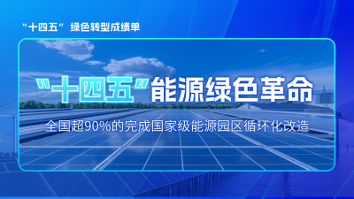 十四五绿色能源成绩单横屏海报 模板ID：770177