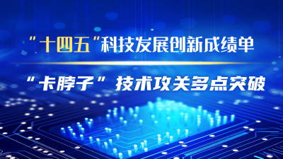 十四五科技发展成绩单横屏海报 模板ID：770174