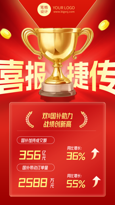 双十一战绩红色简约海报 模板ID:770247