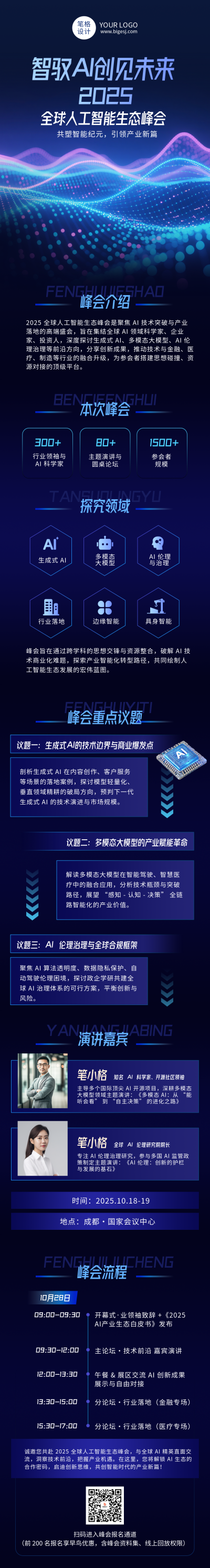科技峰会活动蓝色公众号长图 模板ID:770230