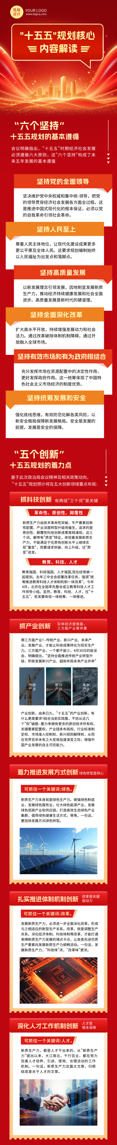 十五五政策解读红色大气公众号长图 模板ID：770250