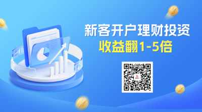 投资理财金融活动宣传二维码 模板ID：770289