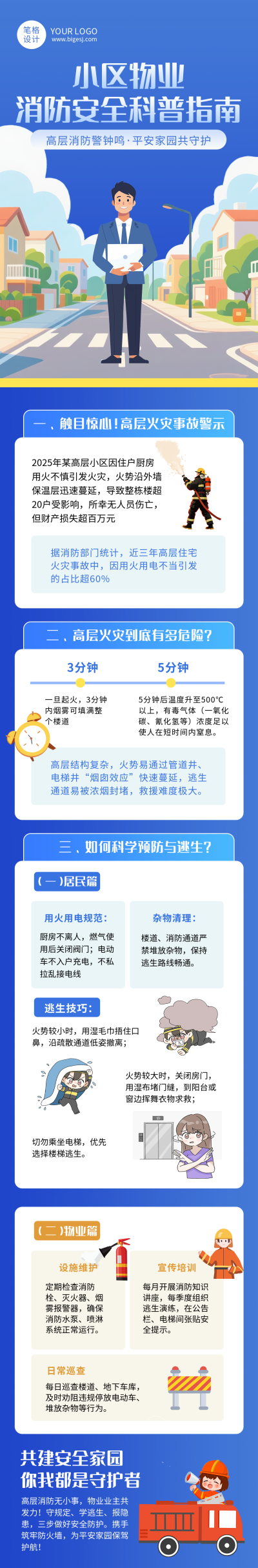物业消防安全科普公众号长图 模板ID:771166