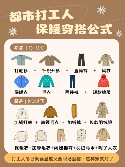 冬季穿搭棕色简约小红书封面 模板ID:771124