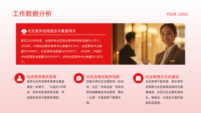 红色党政风单图排版PPT单页 模板ID：772156