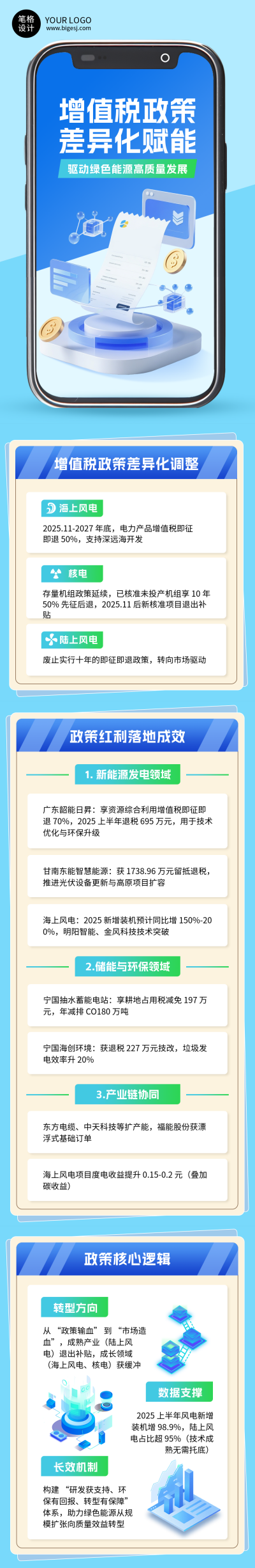 蓝色简约增值税政策解读公众号长图 模板ID:772344