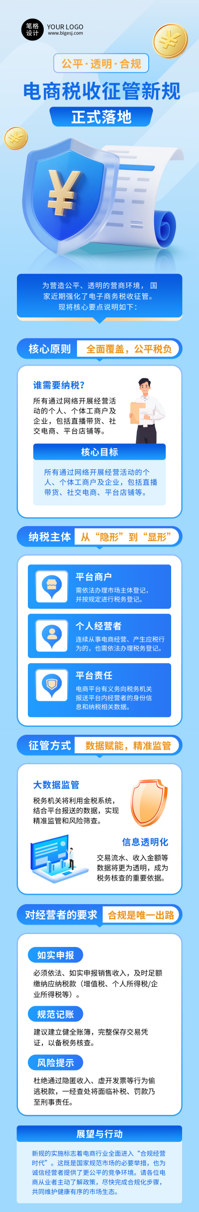 蓝色简约电商税收新规公众号长图 模板ID:772343