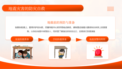 消防安全教育橙色卡通风关系图PPT单页 模板ID：772225