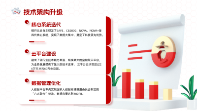 消防安全红色商务风单图排版PPT单页 模板ID：772228