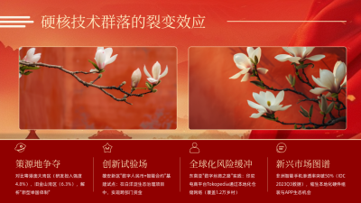 教育红色党政风图片排版PPT单页 模板ID：772275