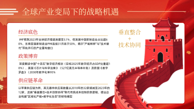 政策红色党政风图片排版PPT单页 模板ID：772276