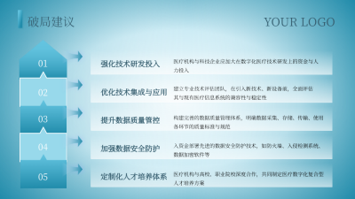 教育工作蓝色简约风内容要点PPT单页 模板ID：772346