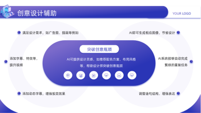 工作教育紫色商务风关系图PPT单页 模板ID：772349