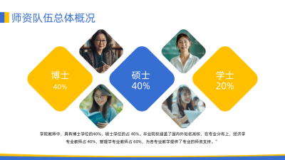 工作总结蓝色简约风图文排版PPT单页 模板ID：772353