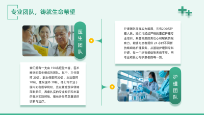 医疗健康绿色简约风图文排版PPT单页 模板ID：772356