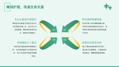 医疗工作绿色简约风关系图PPT单页 模板ID：772358