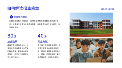 工作教育蓝色学术风图文排版PPT单页 模板ID：772371