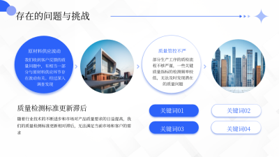 工作总结汇报蓝色商务风图文排版PPT单页 模板ID：772399