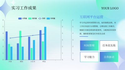工作成果总结蓝绿色弥散风内容要点PPT单页 模板ID：772402