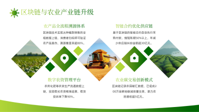 农业发展绿色实景风图文排版PPT单页 模板ID：772430