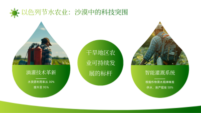 农业科技绿色实景风图文排版PPT单页 模板ID：772431
