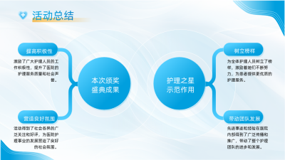 医疗活动总结蓝色简约风关系图PPT单页 模板ID：772435