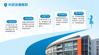 教育培训蓝色商务风关系图PPT单页 模板ID：772439