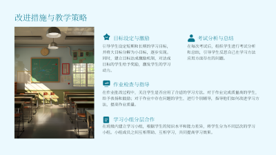 通用绿色学术风图文排版PPT单页 模板ID：772448
