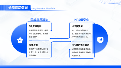 工作报告蓝色插画风关系图PPT单页 模板ID：772469