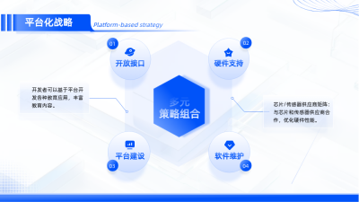 科技蓝色插画风关系图PPT单页 模板ID：772470